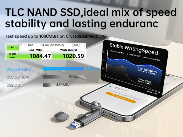 External SSD Flash Drive