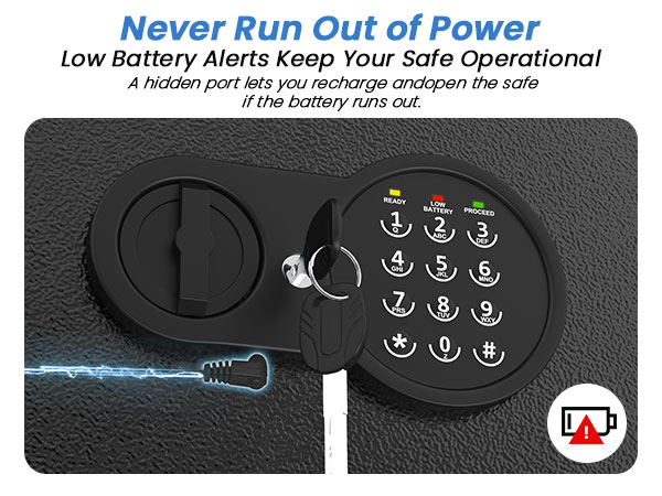 safe box small safe home safe safes money safe document safe safes for home small safes for home