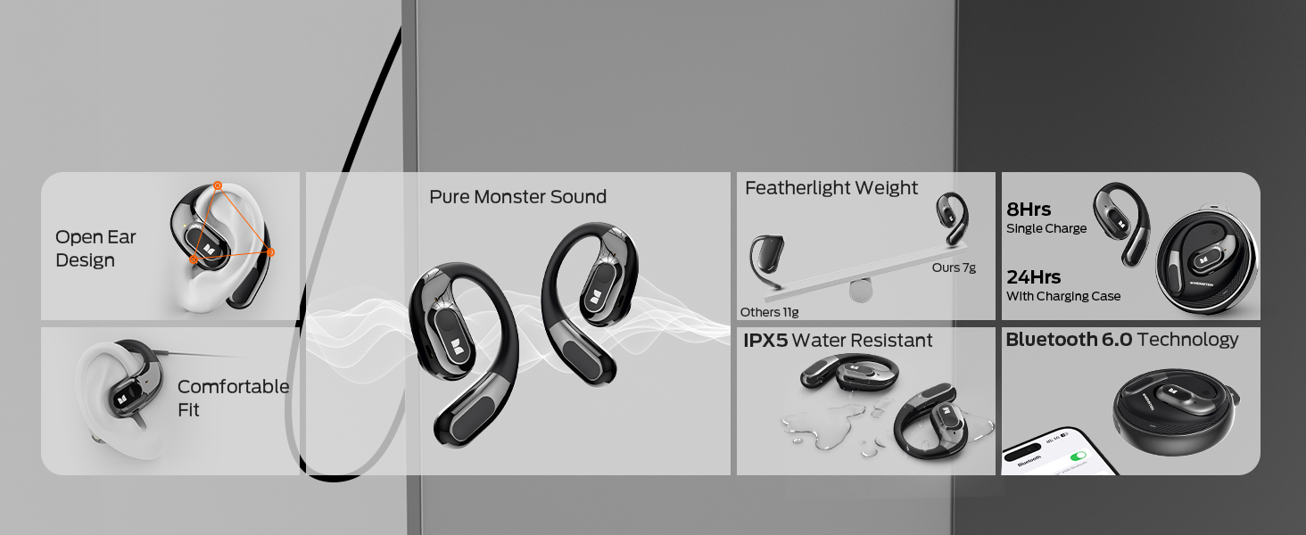 Monster AI Translation Open Ear AC330