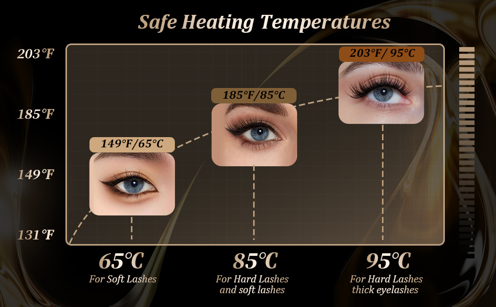 Heated Eyelash Curlers - Eye Lash Curler Heat - Mini Electric Eyelash Curler