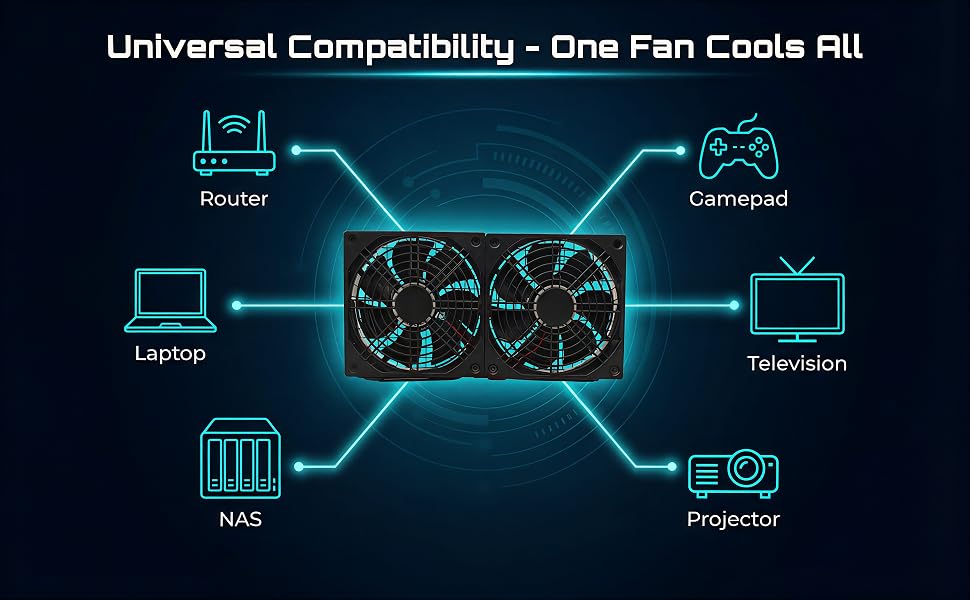 USBFAN