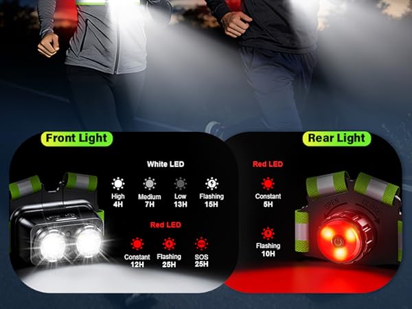 running lights for runners running light running light vest walking light for night walking light