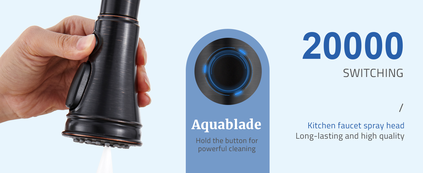 aquablade mode