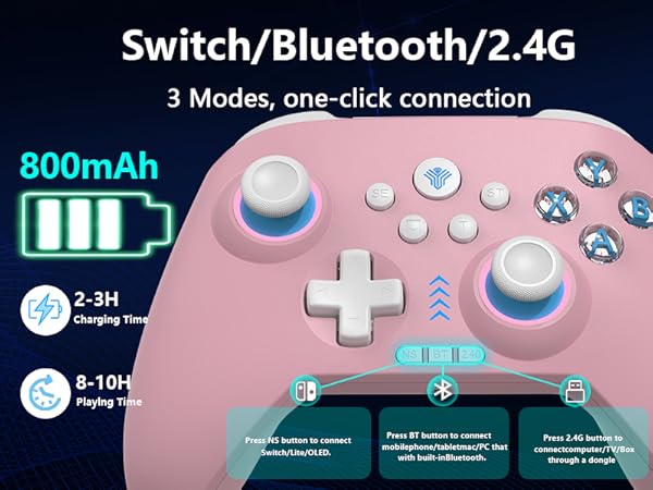 steam controller pc for switch gaming game wireless bluetooth deck computer 2.4 ghz 2 Nintendo