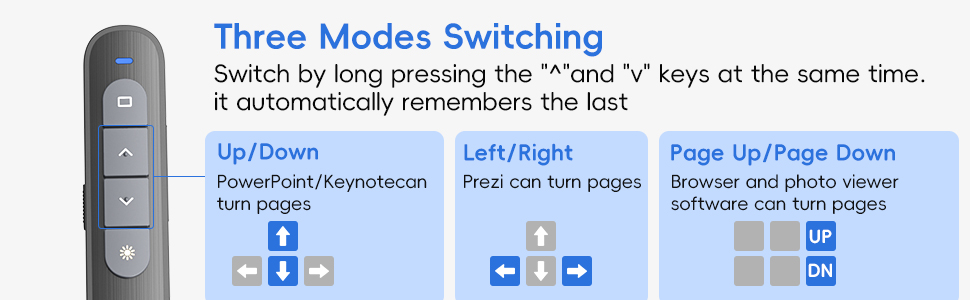 wireless presenter pointer clicker for presentation