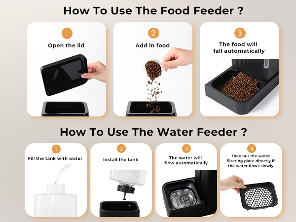 cat food dispenser