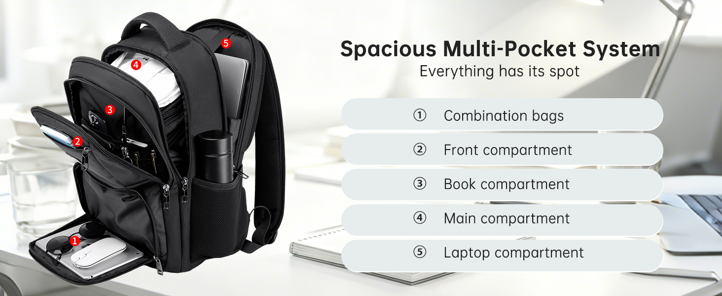 Spacious Multi-Pocket System Everything has its spot