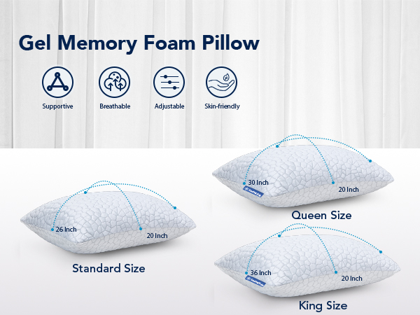 Multiple Sizes