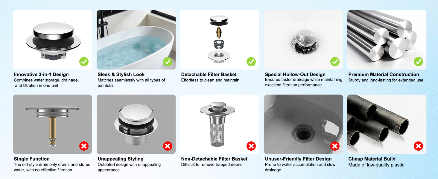 bathtub drain stopper