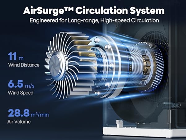 air purifier