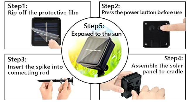 solar pannel
