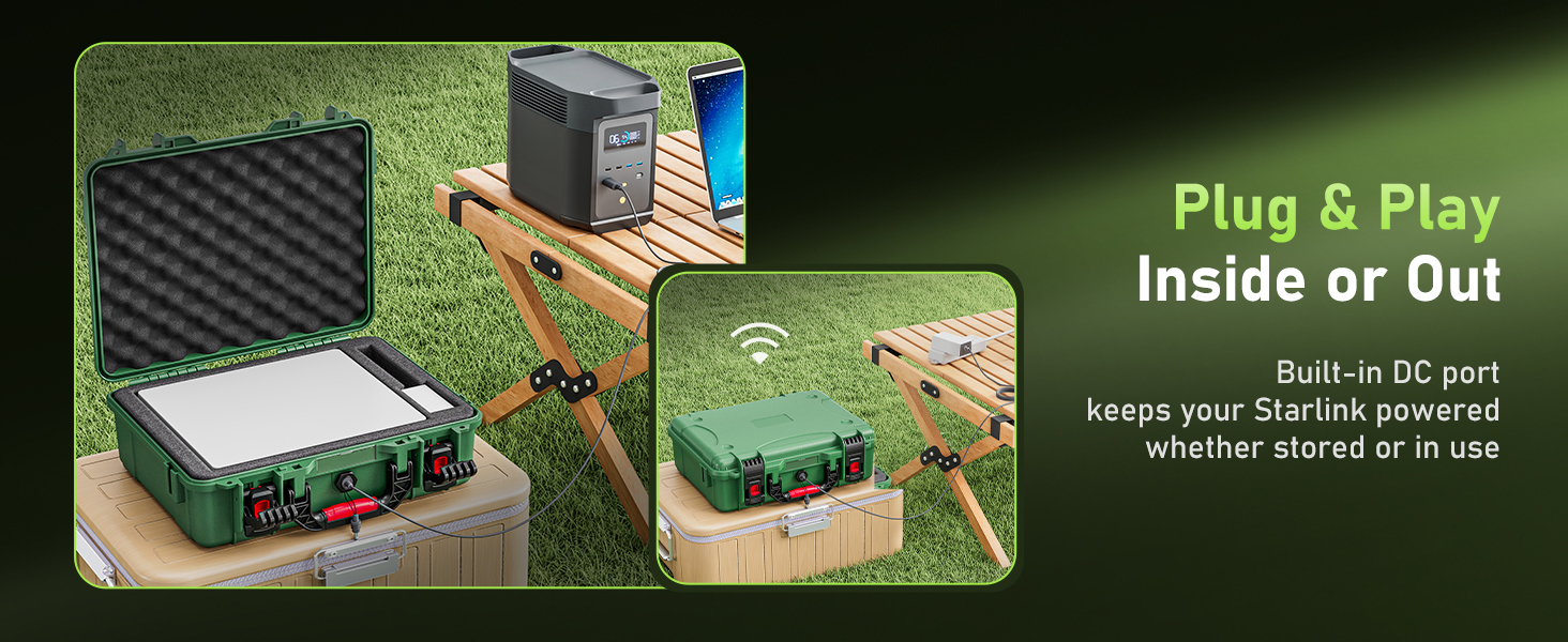 Plug & Play Inside or Out