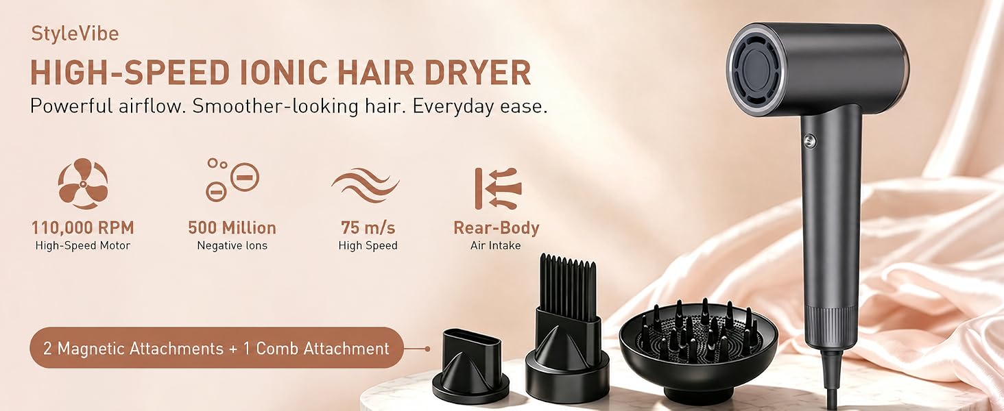 HIGH-SPEED IONIC HAIR DRYER