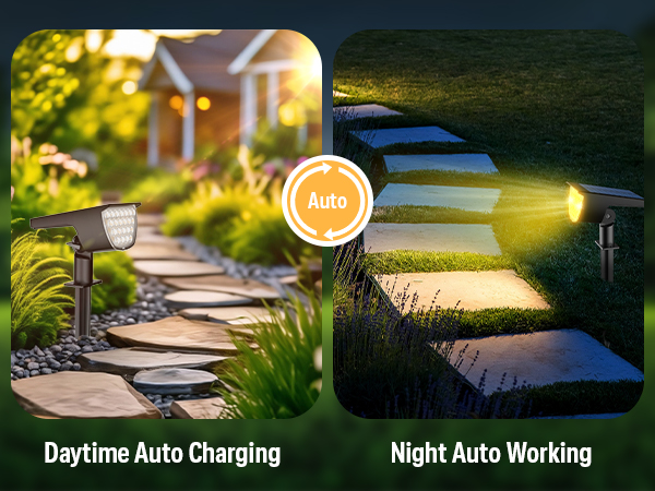 Solar lights outdoor-2