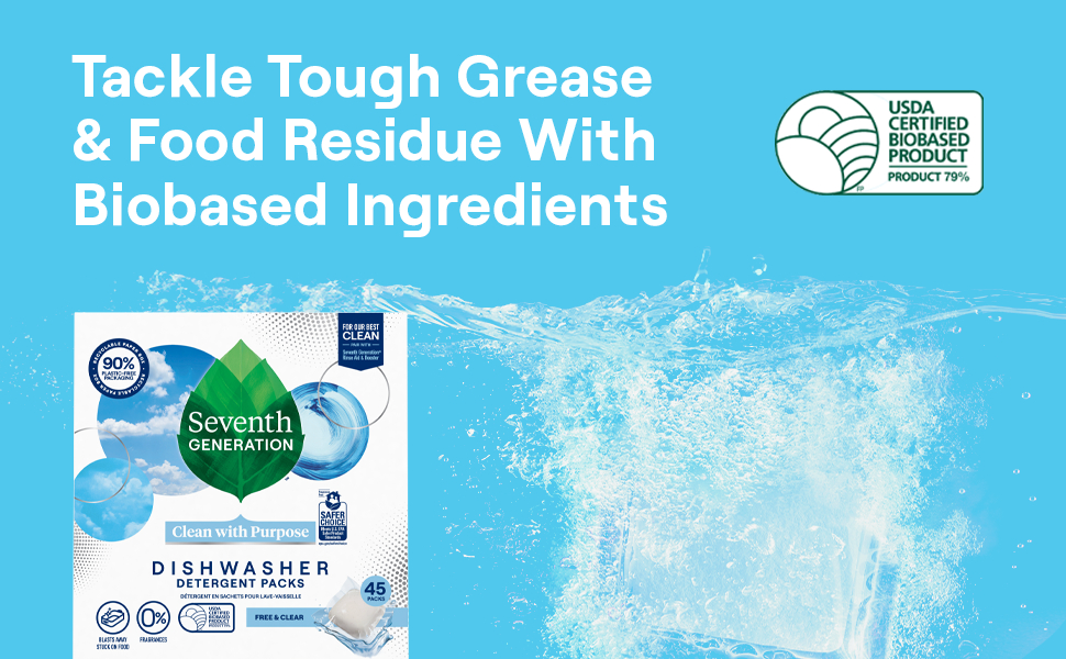 Tackle tough grease & food residue with biobased ingredients.