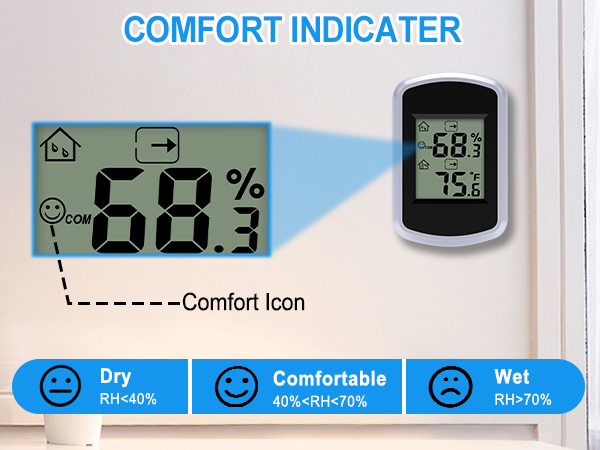 Digital Hygrometer Thermometer