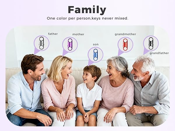 Detachable keychains for family.