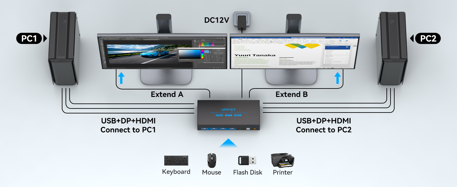 kvm switch for 2 desktop