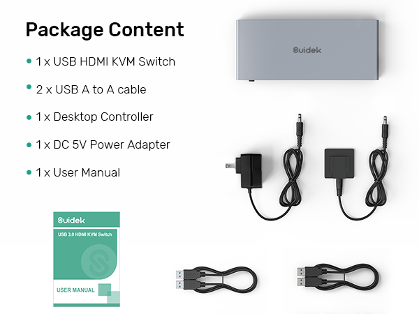 Package Content