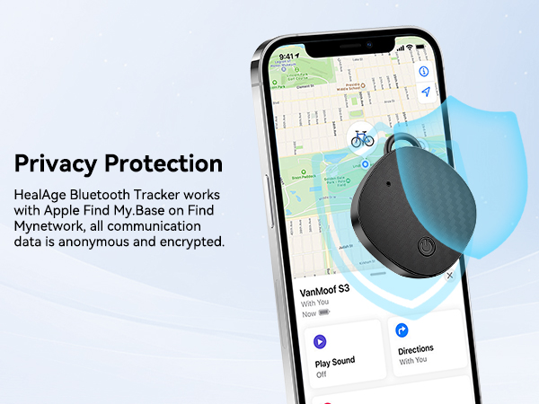 Privacy Protection