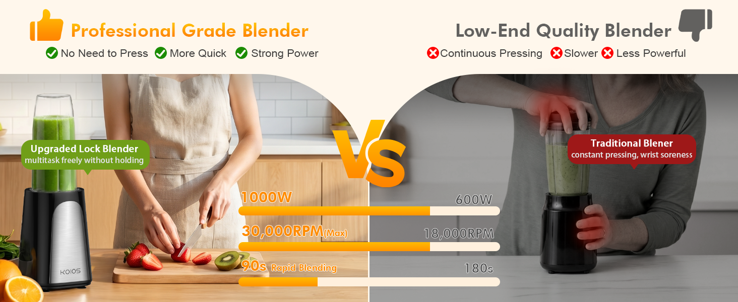Countertop Juice Maker Set Blender Smoothies Portable Personal Blender Baby Food Nutritious Recipe