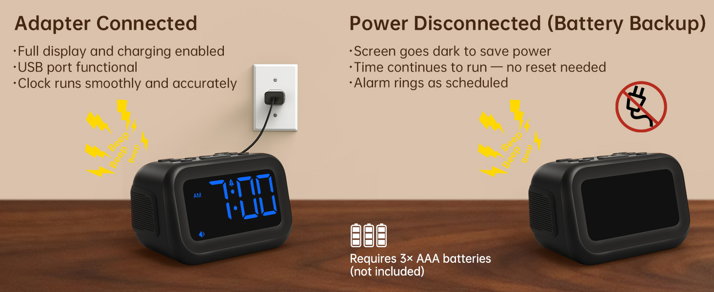 Battery Backup