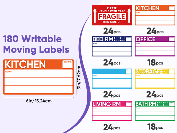 moving labels for boxes