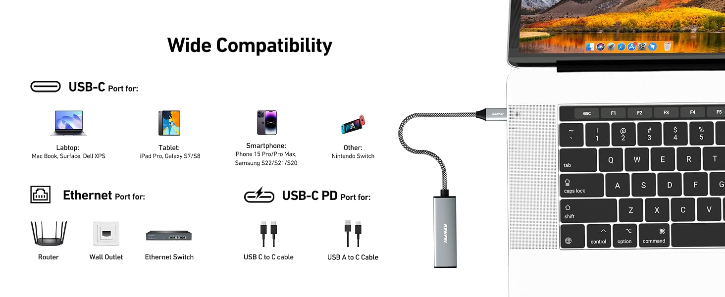 USB C to Ethernet + Power delivery, Compatibility