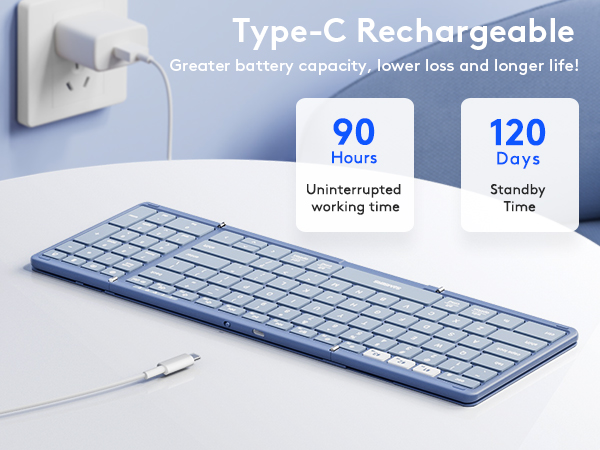 USB-C