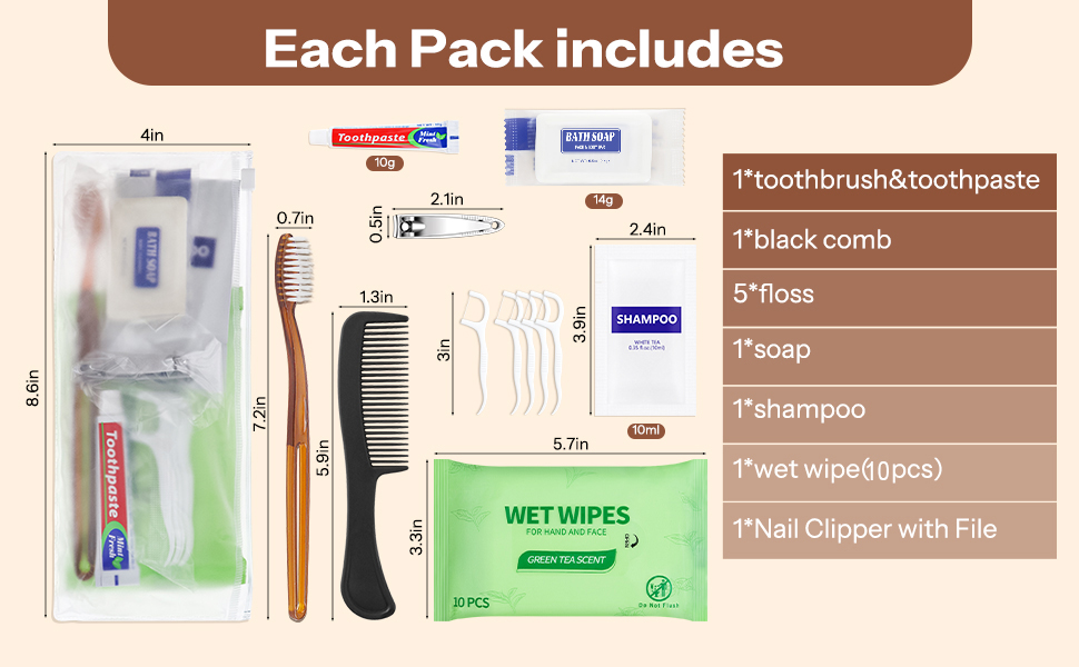 Toiletry Kits