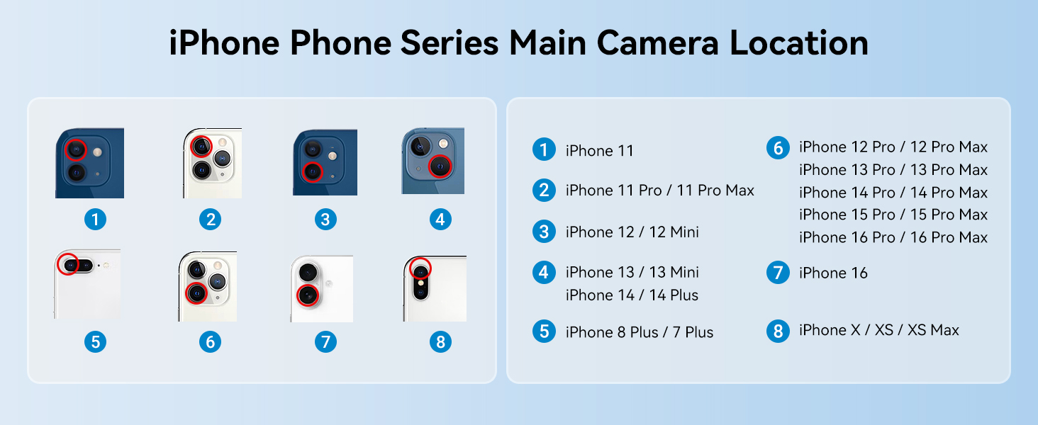 APEXEL 300X Phone Microscope Lens