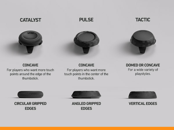 TSCO Comparison
