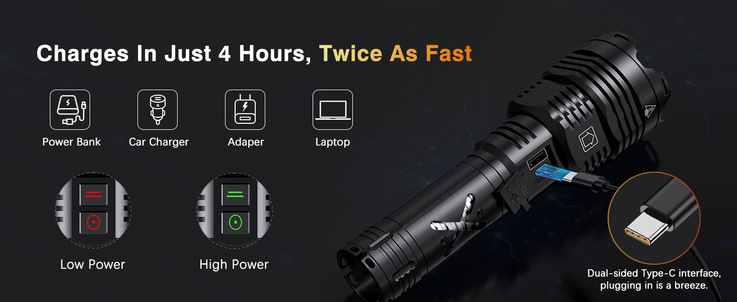 brightest flashlight