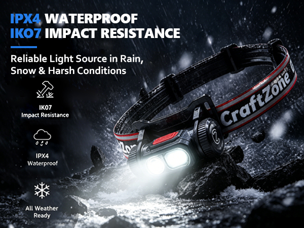 IPX4 WATERPROOFIKO7 IMPACT RESISTANCE