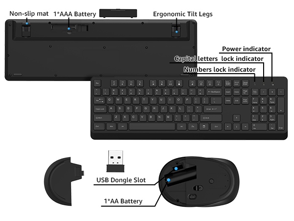 wireless mouse and keyboard combo