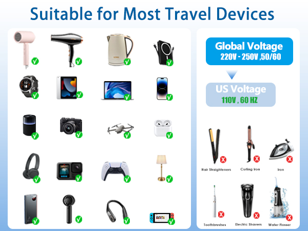 power converter 220v to 110v