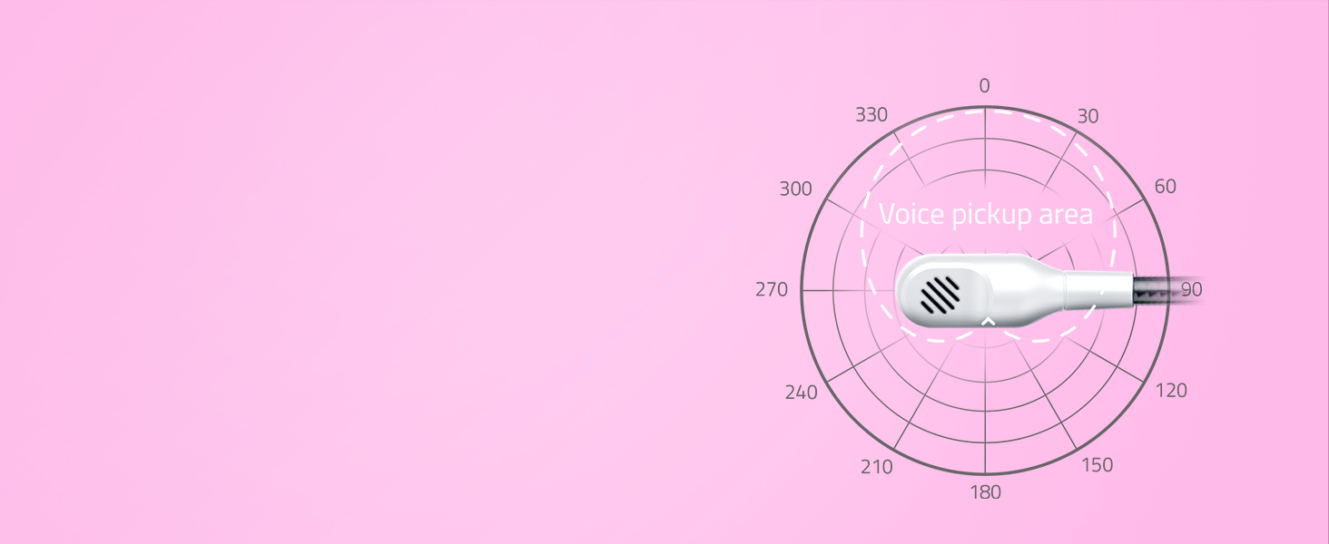 HyperClear Cardioid Mic microphone Voice Capture clear