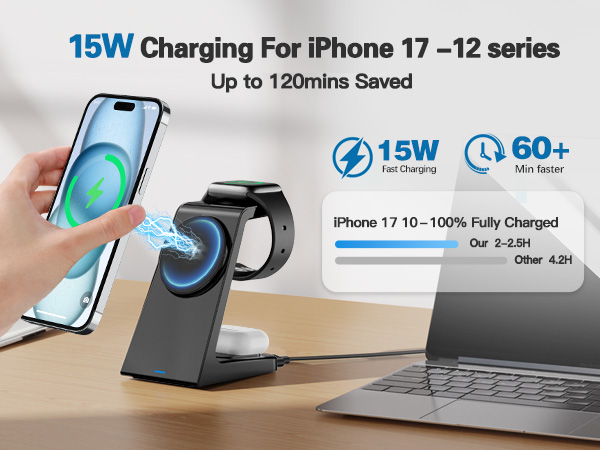 3 in 1 Magnetic Wireless Charging Station Charger Stand Magnetic Wireless Charger for iPhone