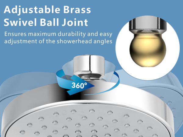 rainfall shower head