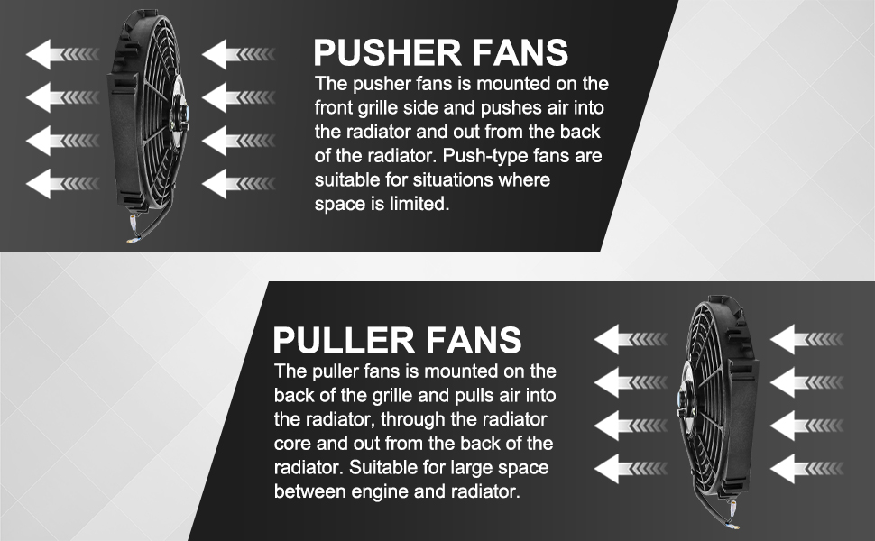 Electric radiator cooling fan