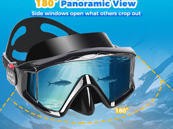 180 degree panoramic view snorkel mask side profile with dashed fan showing wide field of vision