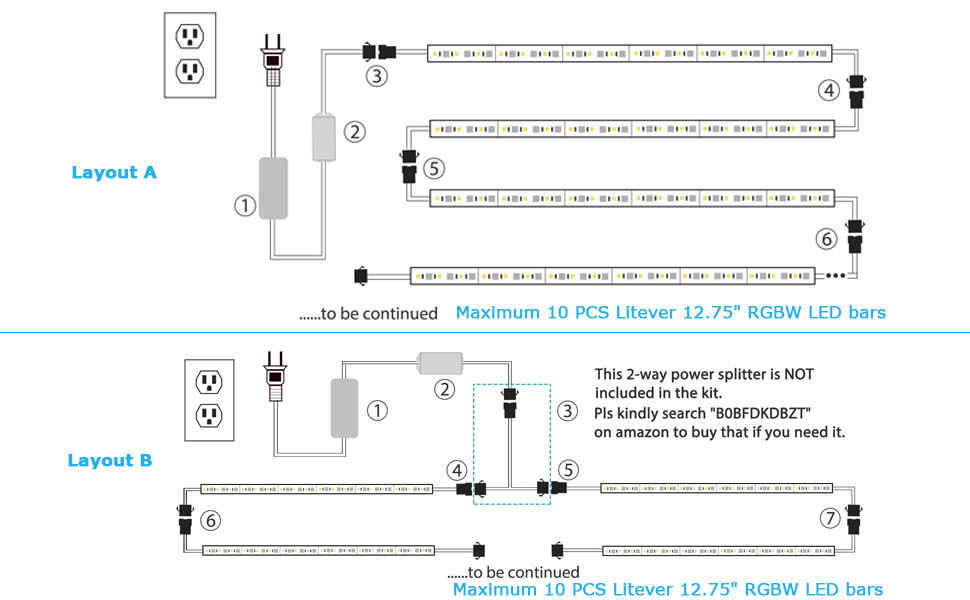 970X600 Recommeded Layout RGBW Under Cabinet LED Lights