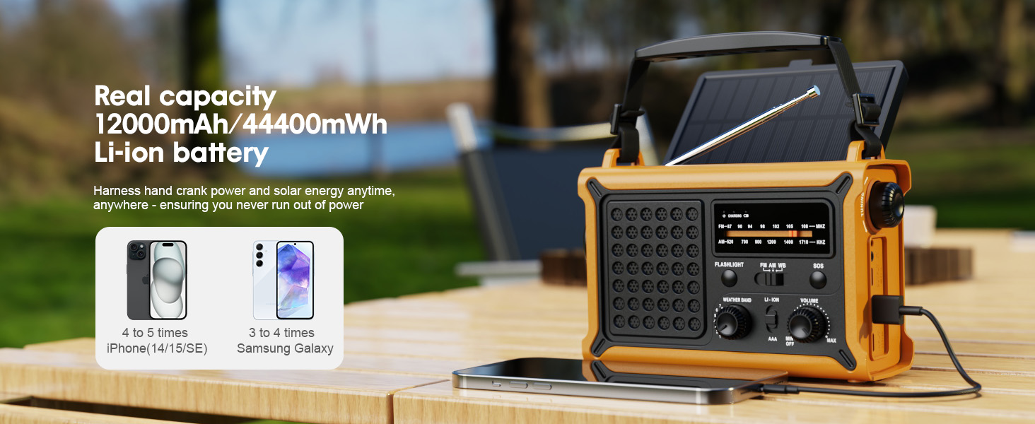 Real capacity 12000mAh