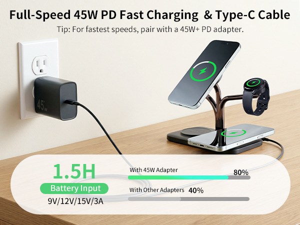 45W 5-in-1 Magnetic Charging