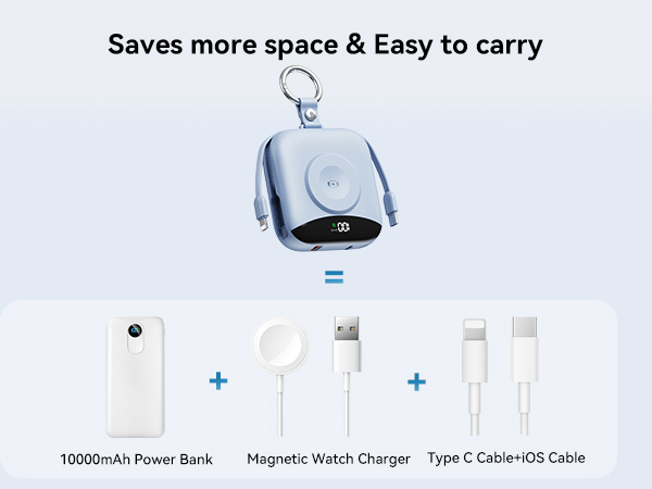 Portable iWatch Charger
