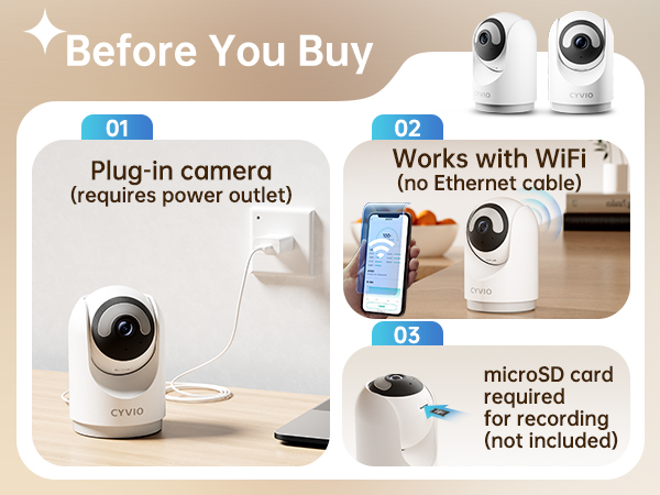 Home Camera Indoor