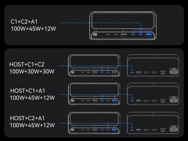 Single port Charging