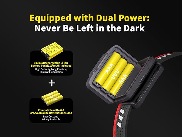 led headlamp rechargeable,linterna de cabeza recargable,black diamond headlamp