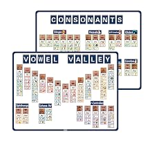 vowel valley and consonant