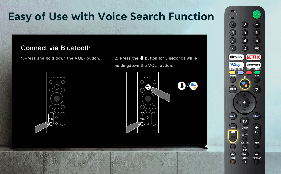 Voice for Sony and Bravia TV Remote Control Replacement